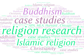 write hindu christian islam and buddhism paper content