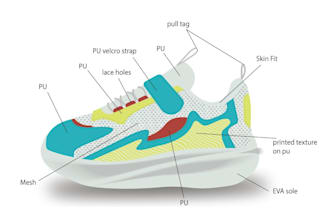 design cute kids shoes and sandals for both boys and girls