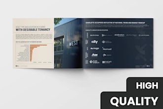 design confidential information memorandum cim, investment memorandum, teaser