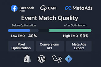 improve event match quality for meta pixel and capi