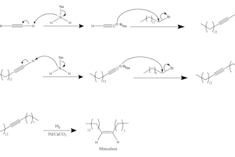 professionally draw chemical structures and reaction diagrams