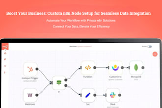 streamline your startup with n8n, make, zapier integration solutions