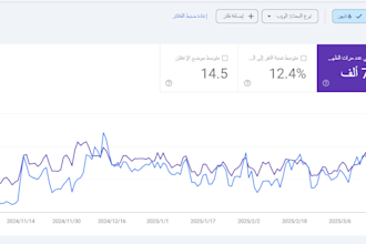 give you a backlink to your website on the most powerful arabic website