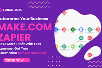 create make com automation, made com, make automation, made com