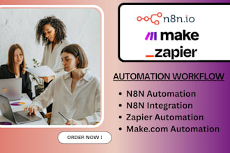 n8n ai agent, make com zapier notion automation n8n workflow API integration n8n