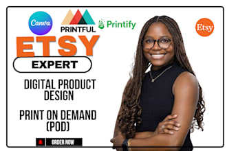 etsy print on demand etsy shop setup etsy pod printify integration etsy listing