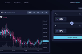 create bundler bot solana volume bot pump fun bot  holder bot copy trading bot