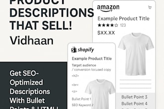 be compelling product descriptions that drive sales for amazon and shopify