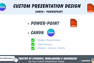 design a professional presentation in canva or powerpoint