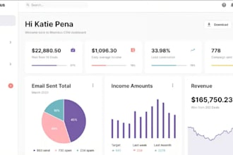 develop web app, software developer, clone app, crm, hrm, erp, payroll, saas app