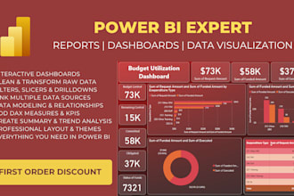create interactive power bi dashboards and reports