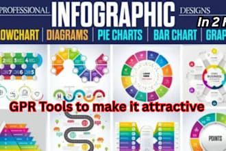 do informative infographics, flow chart, business infographic and org chart
