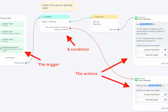 develop whatsapp flow bot, ai bot, messaging bot, chat bot,