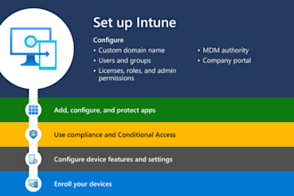 manage, secure and troubleshooting your managed,intune devices