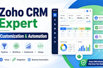 be your zoho crm developer and deluge expert