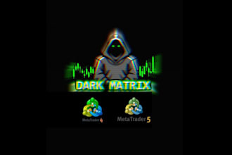 create a custom ea for metatrader 4 or 5 to automate your trading strategy
