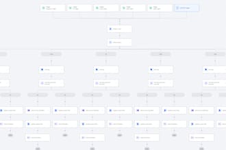 setup gohighlevel ai chatbot integration, ai appointment setter