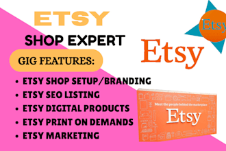etsy shop, etsy digital products, etsy listing, etsy product listing, etsy seo