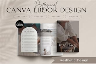 design restaurant ebook, nutrition coaching, yoga ebook, wellness retreats ebook