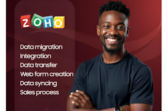 zoho inventory finance automation billing CRM books payment gateway zoho expert