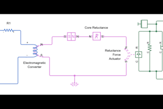 help assignment on classical mechanics  electromagnetism thermodynamics