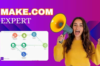 make com automation, make com, make automation, made com