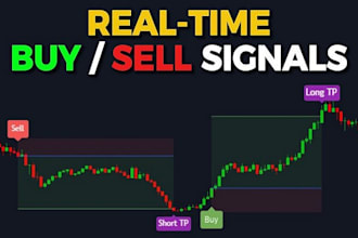 convert tradingview pinescript to mt4 mt5