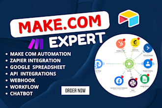 create make made com blog post social media automation with n8n workflow vapi ai