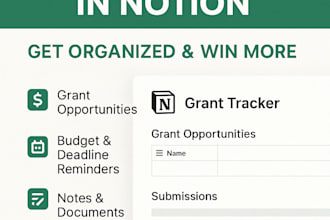 create a custom notion business dashboard for productivity and team management