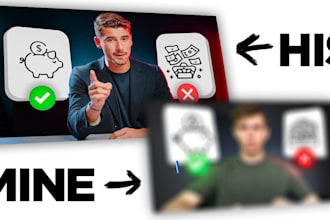 make youtube thumbnails like iman gadzhi