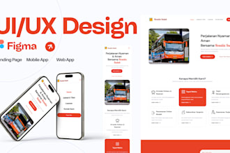 figma landing page and saas landing pages