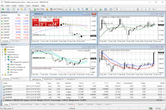 build effective algorithm trading robot in metatrader ctrader ninjatrader