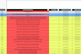 do data entry jobs assuring you high quality and reasonable rates