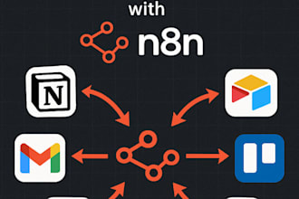 build powerful n8n automation workflows and integrations for your business
