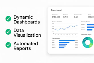 design automated excel dashboards with power query and vba