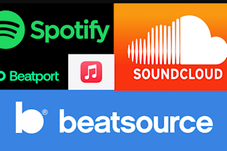 promote and grow spotify monthly listeners with effective strategies