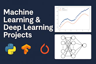 build and debug ml and deep learning models using python