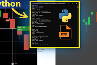 automate strategies, mt5, hft bot, forex trading, bitget, ai trading bot, ibkr