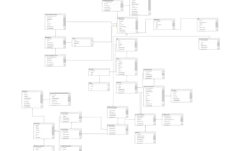 create database queries in sql server