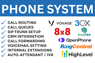 configure cloud virtual business phone system using twilio freepbx 3cx IVR sinch
