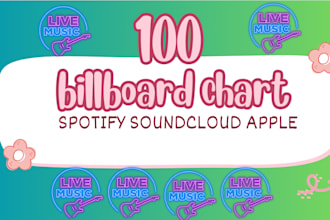 submit music to billboard and uk radio station for rank