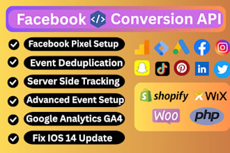 setup facebook pixel conversion API,ga4 server side tracking GTM