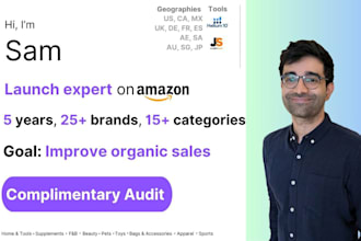 launch your amazon fba store with full setup ads strategy