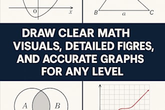 draw clear math visuals, detailed figures, and accurate graphs for any level