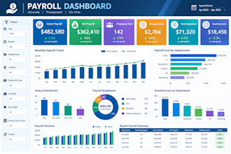create custom excel dashboard with interactive charts