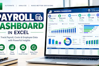 create custom excel dashboard with interactive charts