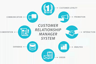 build crm app, customer relationship management app