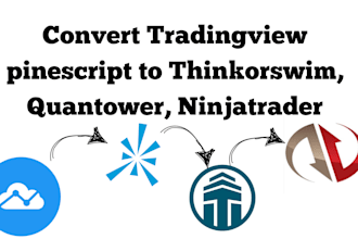 convert tradingview pinescript strategy to ninjatrader, quantower, thinkorswim,