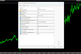 build forex eas, expert advisor, forex trading bot, ctrader indicator for mt4