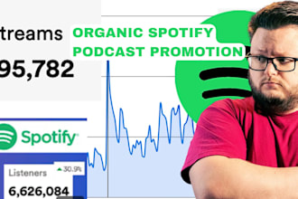 do spotify podcast podcast promotion organic USA UK podcast listeners, followers